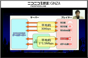 青山テクニカルディレクターがネットワーク帯域について解説