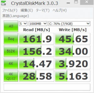 Cドライブのベンチマーク結果