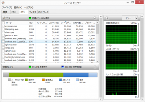 最低限のサービスだけにした状態でも61%程度