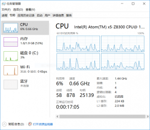 Atom x5-Z8300だよ