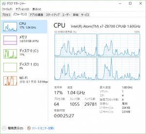 GPD WIN タスクマネージャー